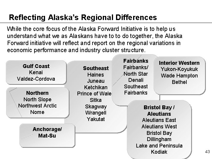 Reflecting Alaska’s Regional Differences While the core focus of the Alaska Forward Initiative is