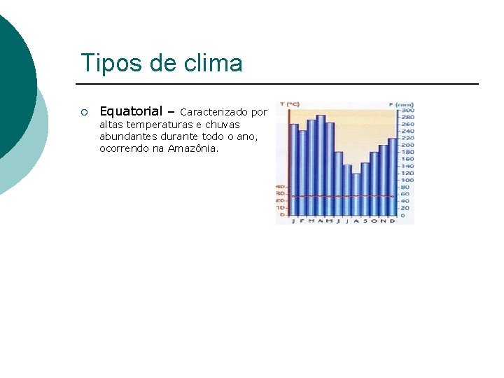 Tipos de clima ¡ Equatorial – Caracterizado por altas temperaturas e chuvas abundantes durante