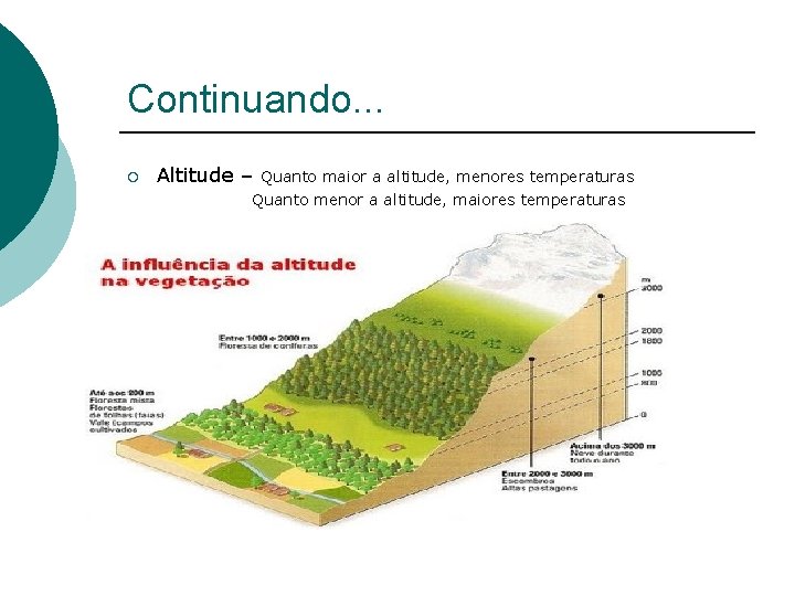 Continuando. . . ¡ Altitude – Quanto maior a altitude, menores temperaturas Quanto menor