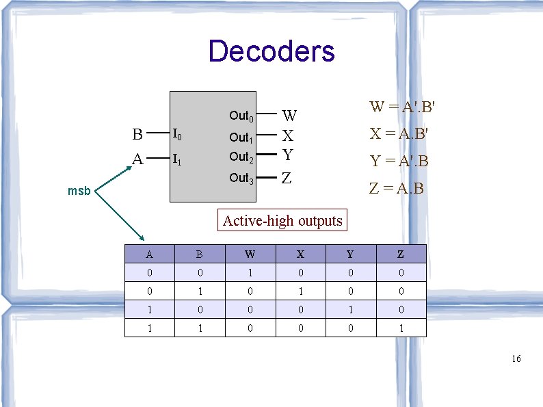 Decoders Out 0 B I 0 Out 1 A I 1 Out 2 Out