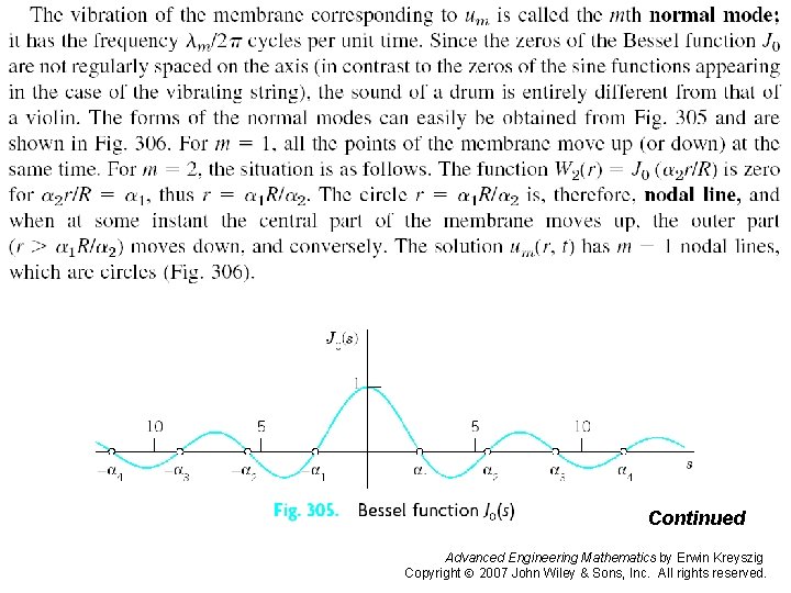 Pages 581 -583 c Continued Advanced Engineering Mathematics by Erwin Kreyszig Copyright 2007 John