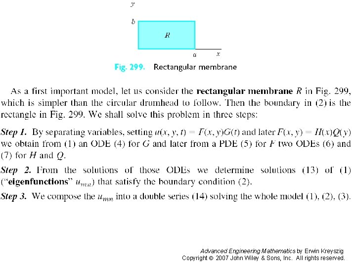 Pages 571 -572 b Advanced Engineering Mathematics by Erwin Kreyszig Copyright 2007 John Wiley