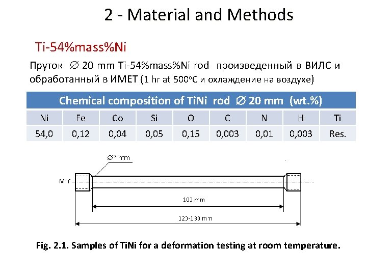 2 - Material and Methods Ti-54%mass%Ni Пруток 20 mm Ti-54%mass%Ni rod произведенный в ВИЛС