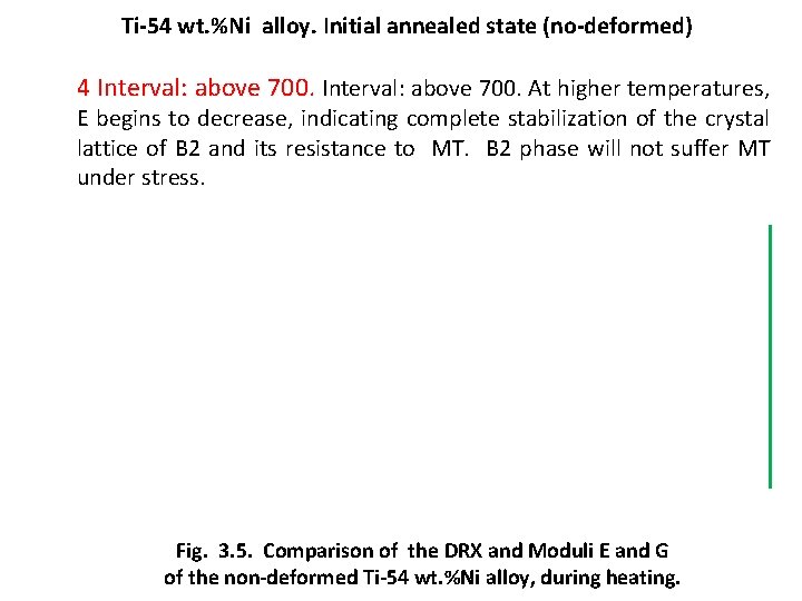 Ti-54 wt. %Ni alloy. Initial annealed state (no-deformed) 4 Interval: above 700. Interval: above