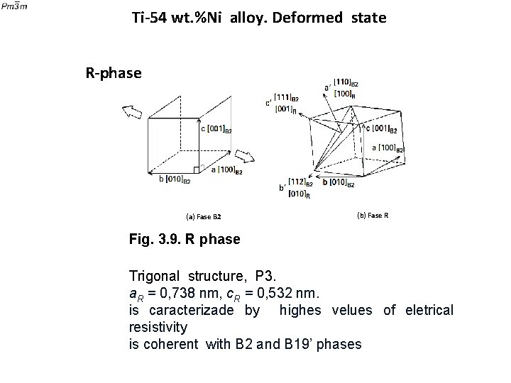 Ti-54 wt. %Ni alloy. Deformed state R-phase (a) Fase B 2 (b) Fase R