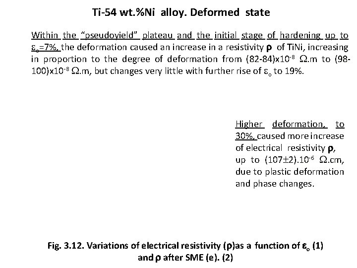 Ti-54 wt. %Ni alloy. Deformed state Within the “pseudoyield” plateau and the initial stage