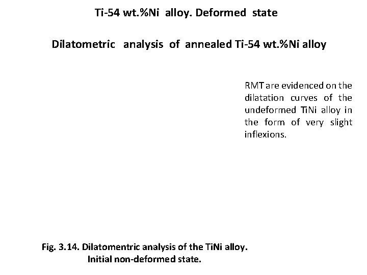 Ti-54 wt. %Ni alloy. Deformed state Dilatometric analysis of annealed Ti-54 wt. %Ni alloy
