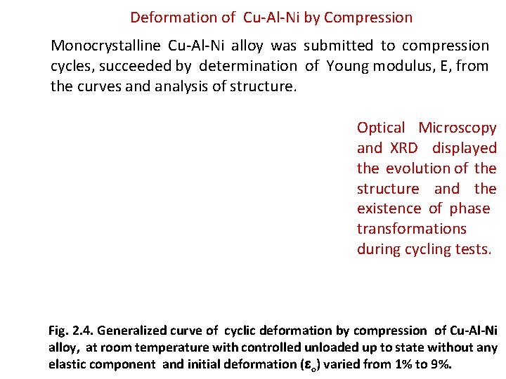 Deformation of Cu-Al-Ni by Compression Monocrystalline Cu-Al-Ni alloy was submitted to compression cycles, succeeded