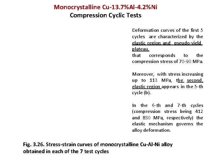 Monocrystalline Cu-13. 7%Al-4. 2%Ni Compression Cyclic Tests Deformation curves of the first 5 cycles