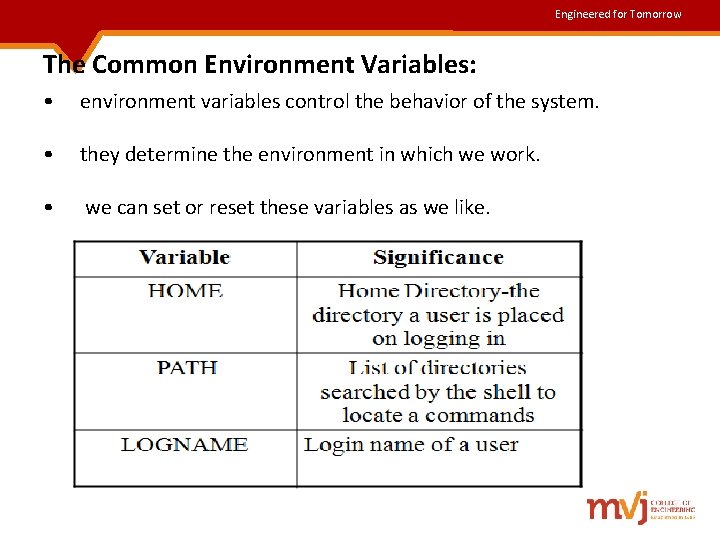 Engineered for Tomorrow The Common Environment Variables: • environment variables control the behavior of Engineered for Tomorrow The Common Environment Variables: • environment variables control the behavior of