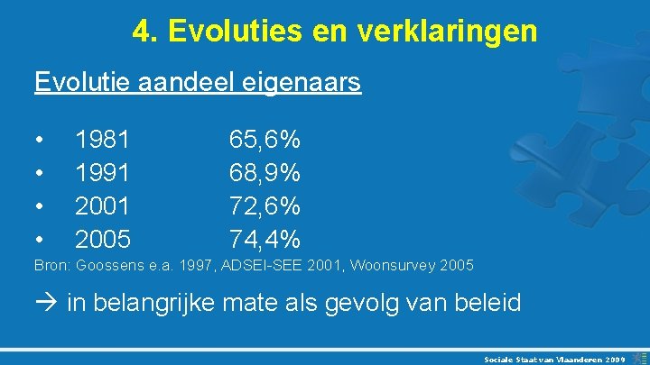 4. Evoluties en verklaringen Evolutie aandeel eigenaars • • 1981 1991 2005 65, 6% 4. Evoluties en verklaringen Evolutie aandeel eigenaars • • 1981 1991 2005 65, 6%