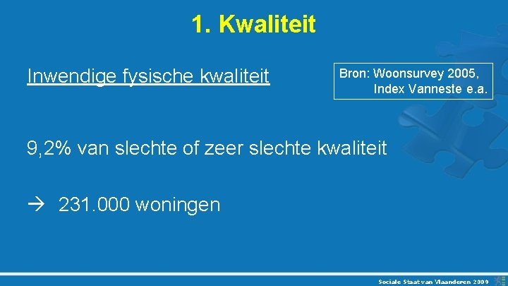 1. Kwaliteit Inwendige fysische kwaliteit Bron: Woonsurvey 2005, Index Vanneste e. a. 9, 2%