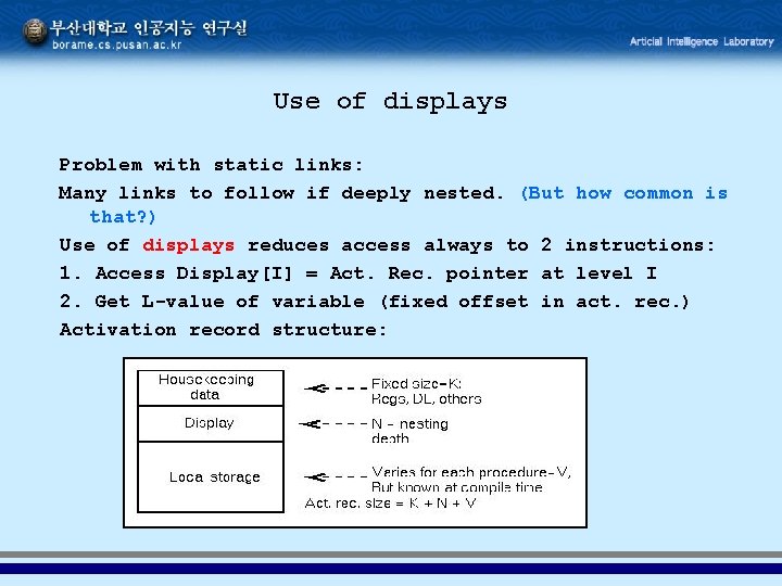 Use of displays Problem with static links: Many links to follow if deeply nested.