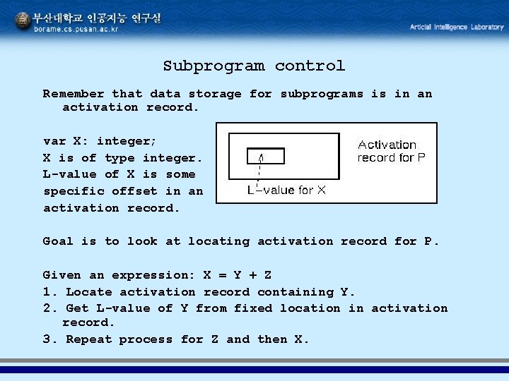 Subprogram control Remember that data storage for subprograms is in an activation record. var