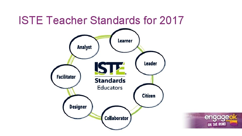 ISTE Teacher Standards for 2017 