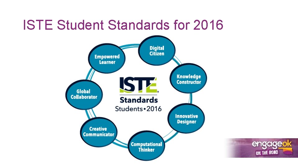 ISTE Student Standards for 2016 