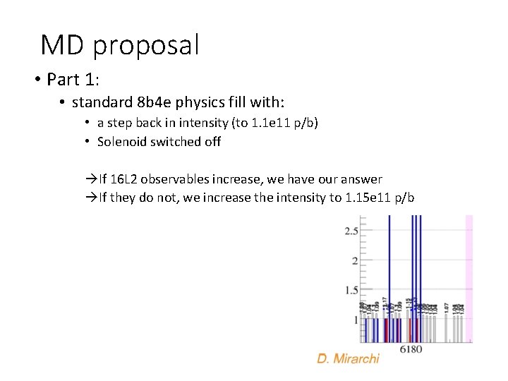 MD proposal • Part 1: • standard 8 b 4 e physics fill with: