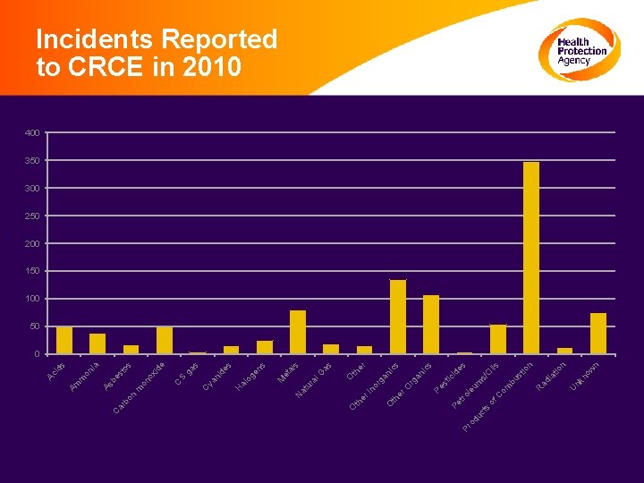 n w n n at io no nk U ad i R ils io