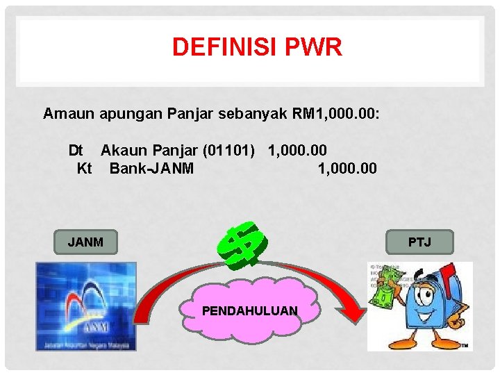 DEFINISI PWR Amaun apungan Panjar sebanyak RM 1, 000. 00: Dt Akaun Panjar (01101)