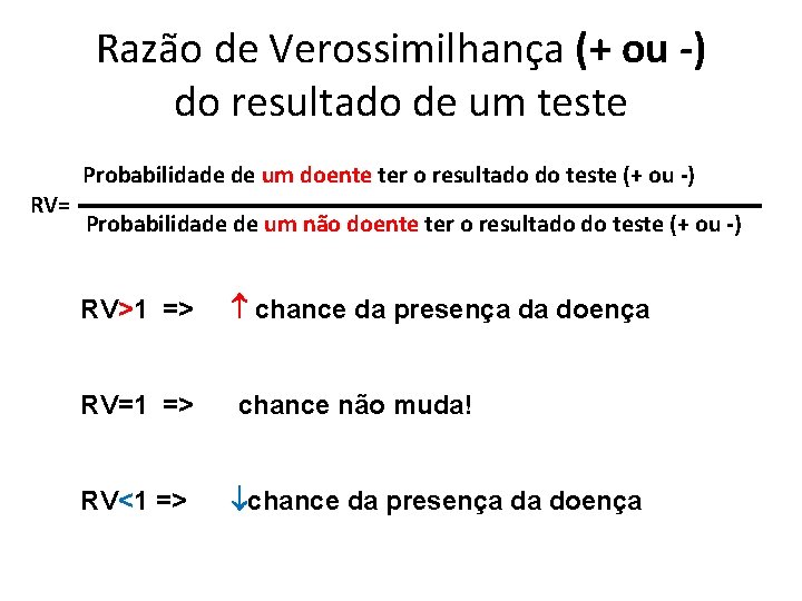 Razão de Verossimilhança (+ ou -) do resultado de um teste RV= Probabilidade de