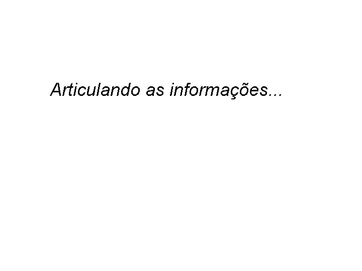 Articulando as informações. . . 