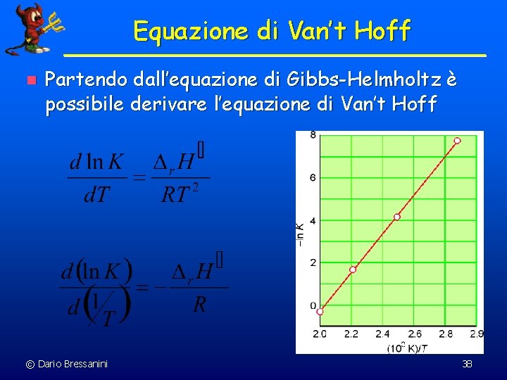 Equazione di Van’t Hoff n Partendo dall’equazione di Gibbs-Helmholtz è possibile derivare l’equazione di