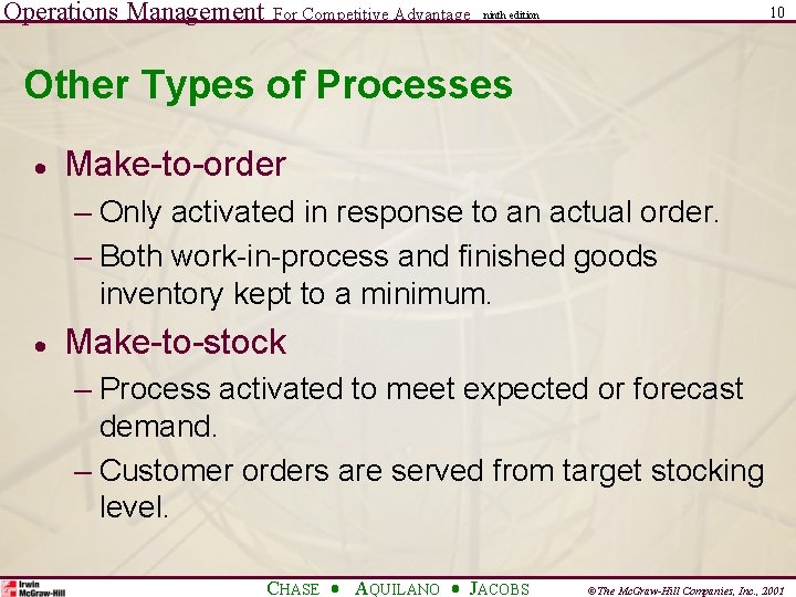 Operations Management For Competitive Advantage 10 ninth edition Other Types of Processes · Make-to-order