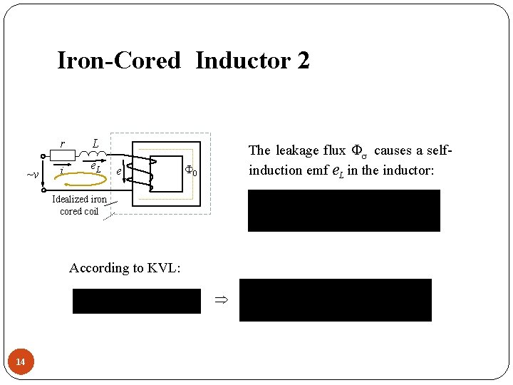 Iron-Cored Inductor 2 ~v r L i e. L e The leakage flux causes