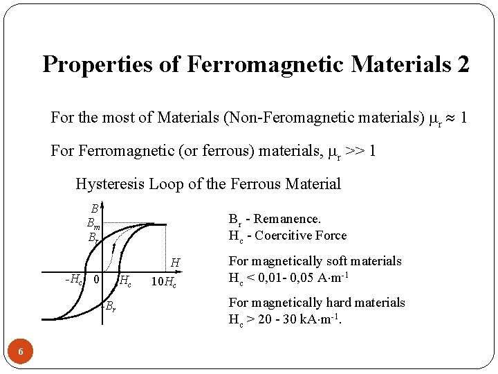 Properties of Ferromagnetic Materials 2 For the most of Materials (Non-Feromagnetic materials) r 1