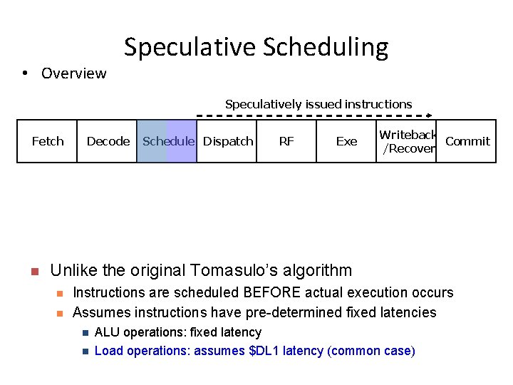 • Overview Speculative Scheduling Speculatively issued instructions Fetch Decode Schedule Dispatch Spec wakeup • Overview Speculative Scheduling Speculatively issued instructions Fetch Decode Schedule Dispatch Spec wakeup