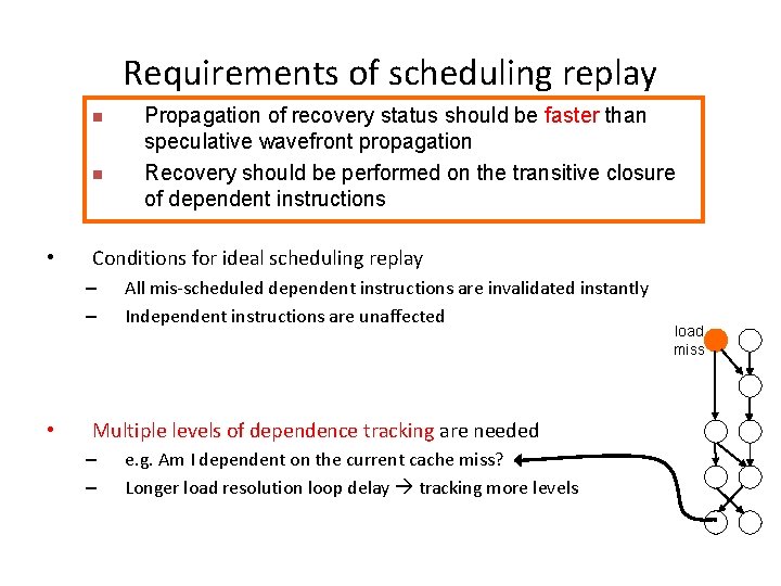 Requirements of scheduling replay n n • Conditions for ideal scheduling replay – –