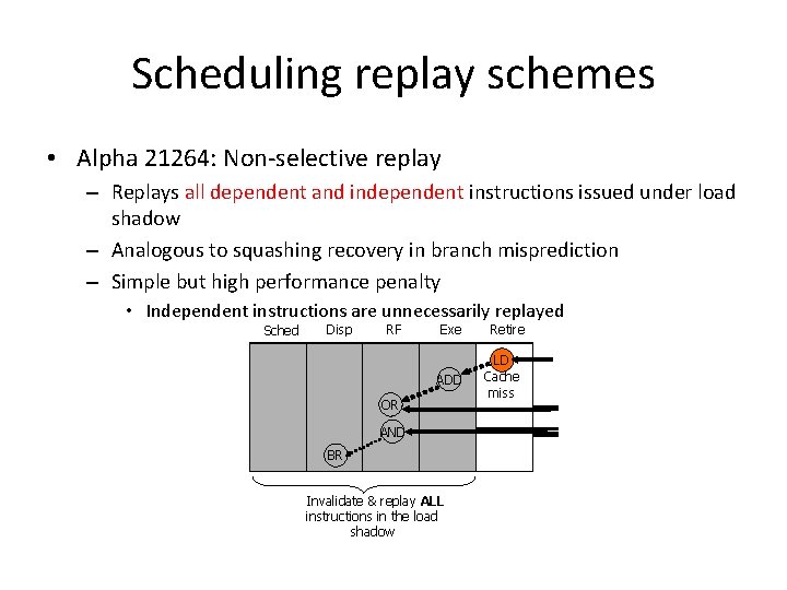 Scheduling replay schemes • Alpha 21264: Non-selective replay – Replays all dependent and independent Scheduling replay schemes • Alpha 21264: Non-selective replay – Replays all dependent and independent