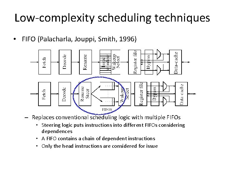 Low-complexity scheduling techniques • FIFO (Palacharla, Jouppi, Smith, 1996) – Replaces conventional scheduling logic