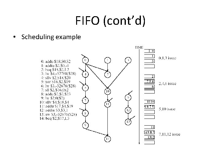 FIFO (cont’d) • Scheduling example 