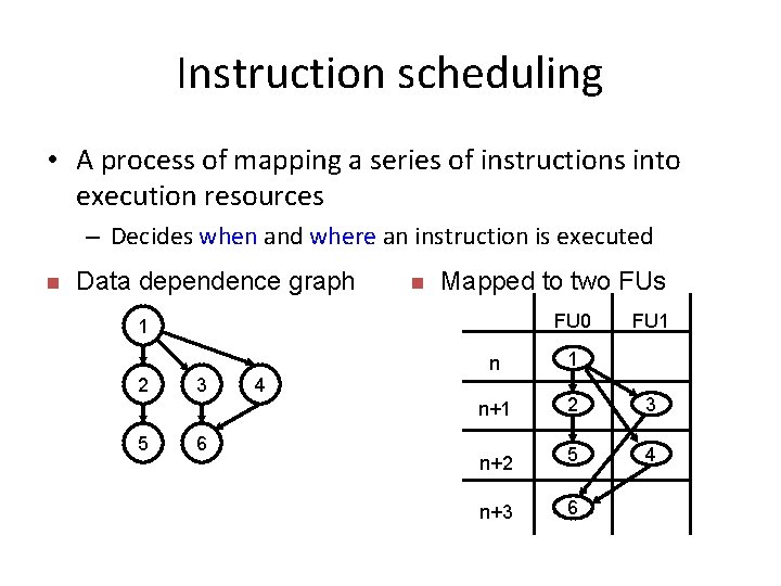 Instruction scheduling • A process of mapping a series of instructions into execution resources