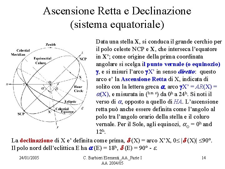 Ascensione Retta e Declinazione (sistema equatoriale) Data una stella X, si conduca il grande