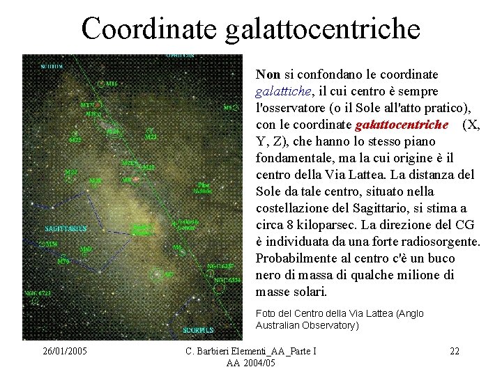 Coordinate galattocentriche Non si confondano le coordinate galattiche, il cui centro è sempre l'osservatore