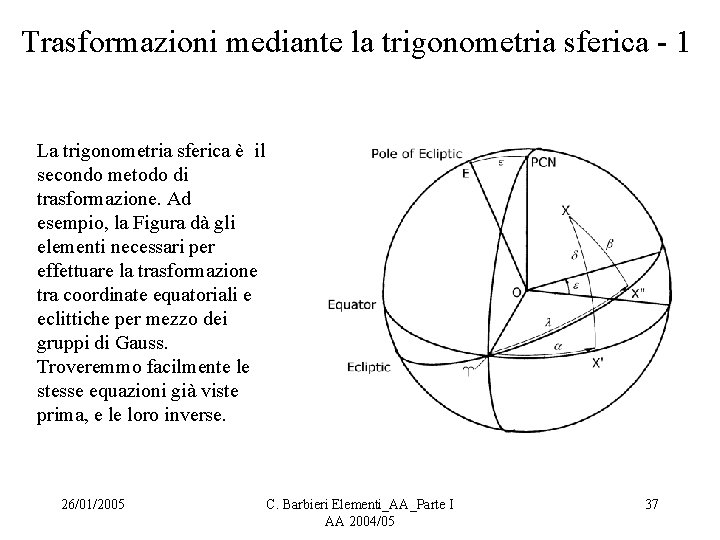 Trasformazioni mediante la trigonometria sferica - 1 La trigonometria sferica è il secondo metodo