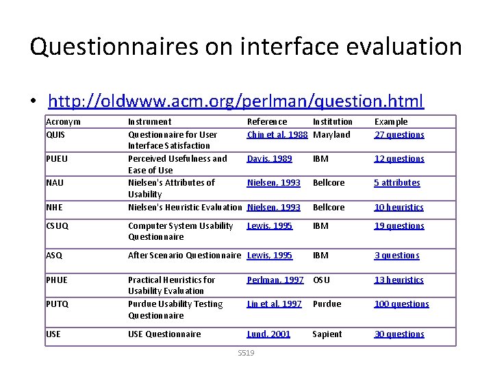 Questionnaires on interface evaluation • http: //oldwww. acm. org/perlman/question. html Acronym QUIS Instrument Questionnaire