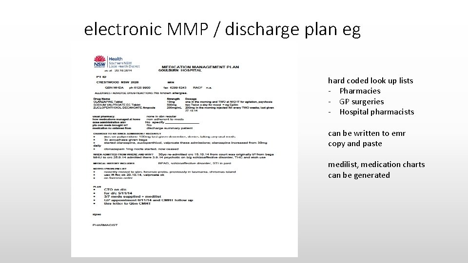 electronic MMP / discharge plan eg hard coded look up lists - Pharmacies - electronic MMP / discharge plan eg hard coded look up lists - Pharmacies -