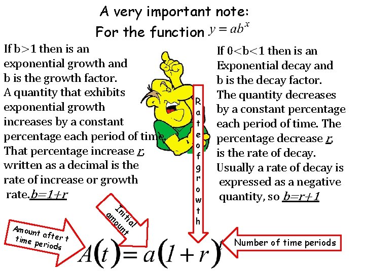 A very important note: For the function If b>1 then is an exponential growth