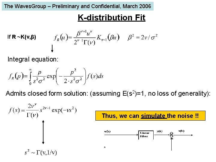 The Waves. Group – Preliminary and Confidential, March 2006 K-distribution Fit If R ~K(v,