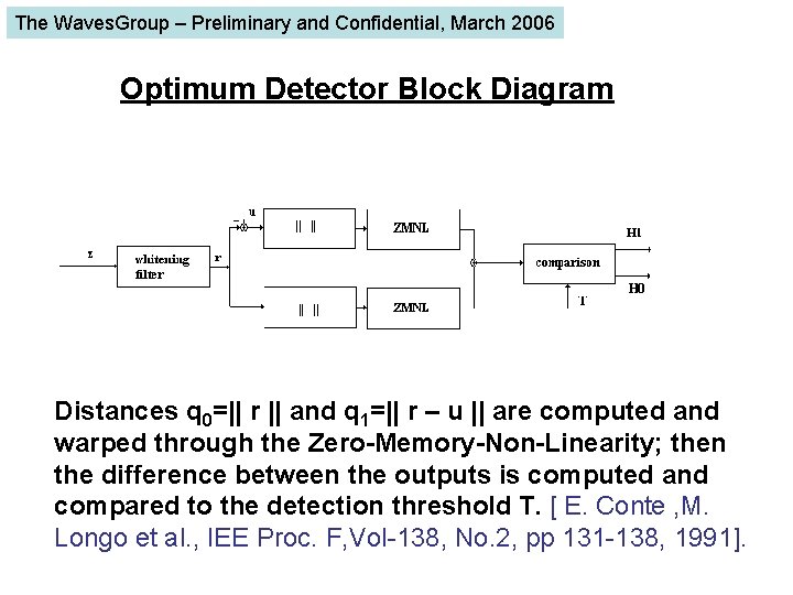 The Waves. Group – Preliminary and Confidential, March 2006 Optimum Detector Block Diagram Distances