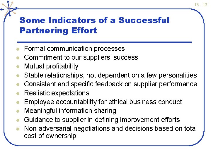 13 - 12 Some Indicators of a Successful Partnering Effort l l l l