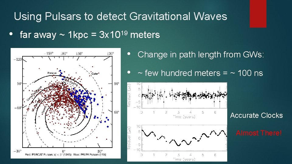 Using Pulsars to detect Gravitational Waves • far away ~ 1 kpc = 3