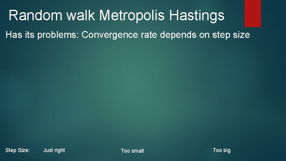 Random walk Metropolis Hastings Has its problems: Convergence rate depends on step size Step Random walk Metropolis Hastings Has its problems: Convergence rate depends on step size Step