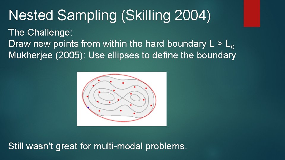 Nested Sampling (Skilling 2004) The Challenge: Draw new points from within the hard boundary Nested Sampling (Skilling 2004) The Challenge: Draw new points from within the hard boundary