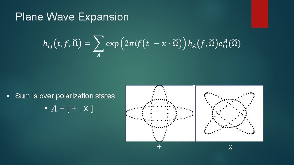Plane Wave Expansion • Sum is over polarization states • = [ + ,