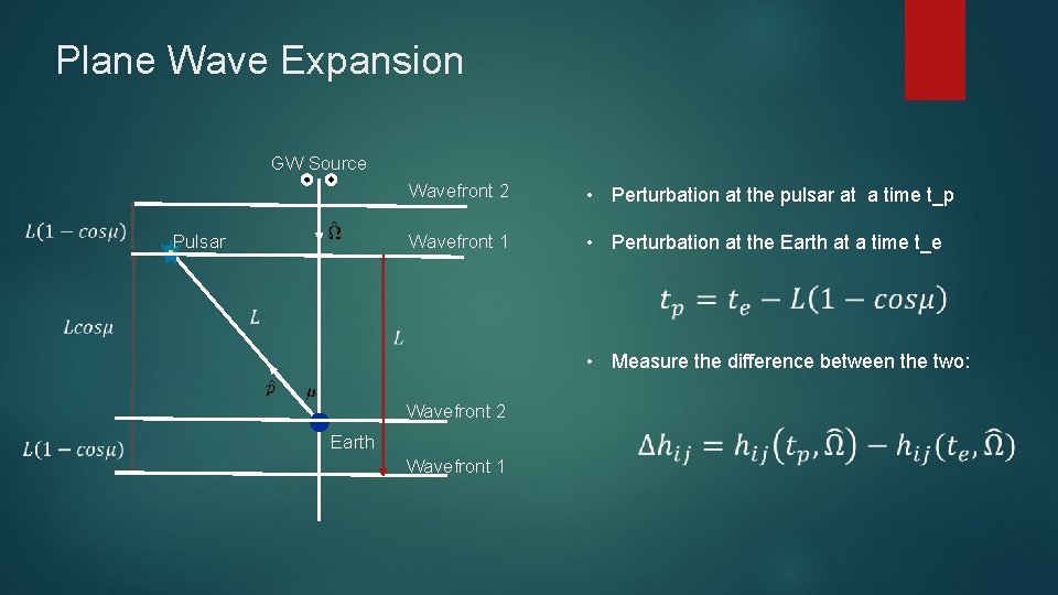 Plane Wave Expansion GW Source Pulsar Wavefront 2 • Perturbation at the pulsar at