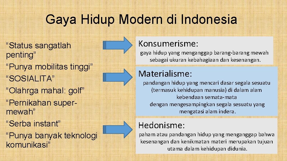 Gaya Hidup Modern di Indonesia “Status sangatlah penting” “Punya mobilitas tinggi” “SOSIALITA” “Olahrga mahal: